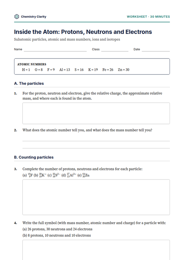 Preview of the first page of Inside the Atom Worksheet