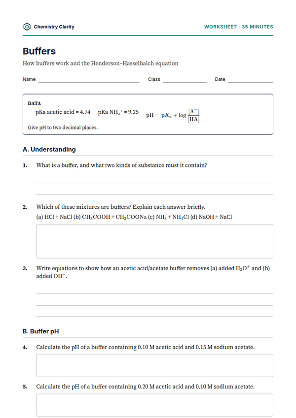 Preview of the first page of Buffers Worksheet