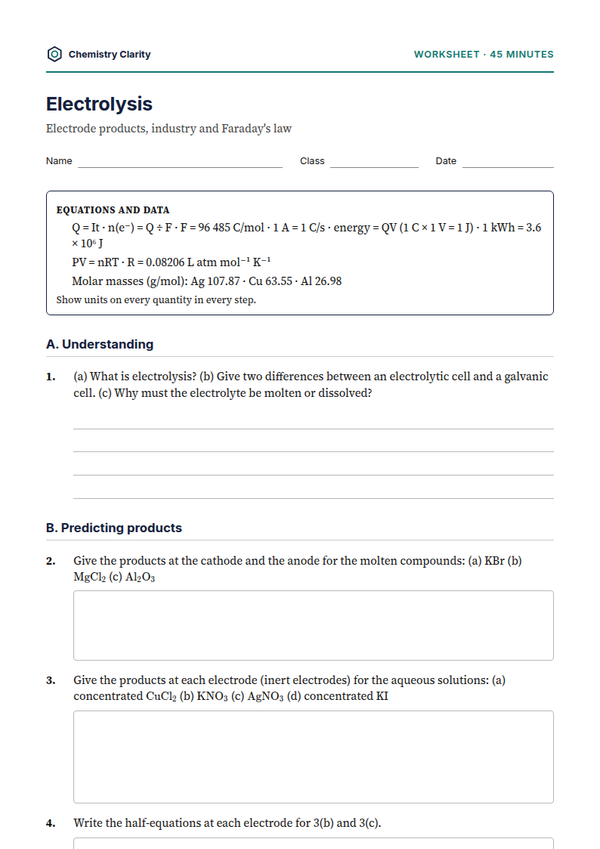 Preview of the first page of Electrolysis Worksheet