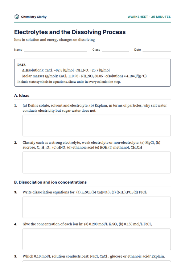 Preview of the first page of Electrolytes and Dissolving Worksheet