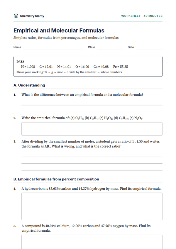 Preview of the first page of Empirical and Molecular Formulas Worksheet