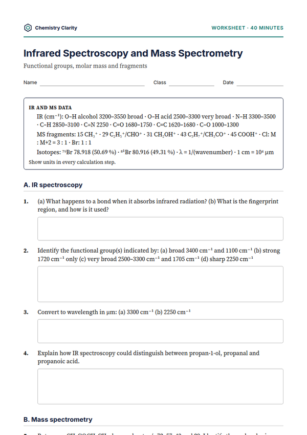 Preview of the first page of IR Spectroscopy and Mass Spectrometry Worksheet