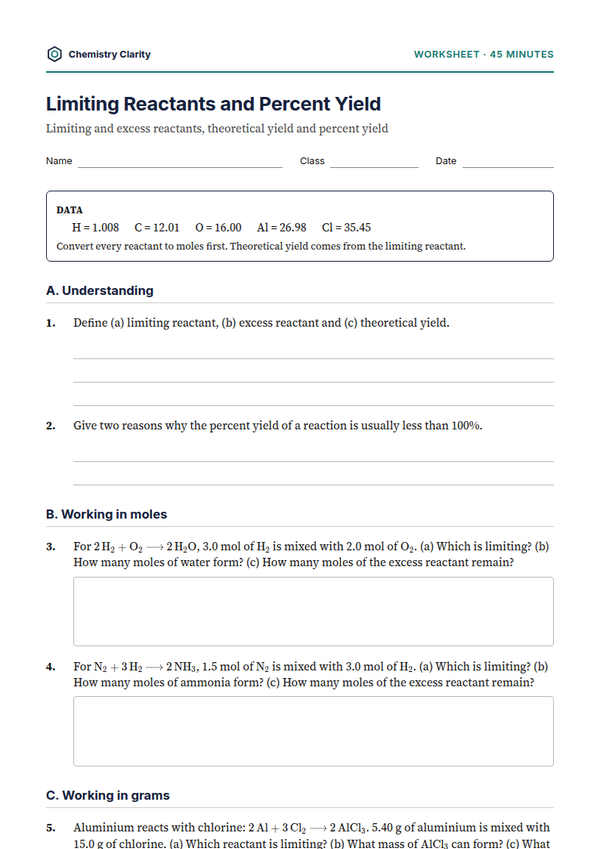 Preview of the first page of Limiting Reactants Worksheet