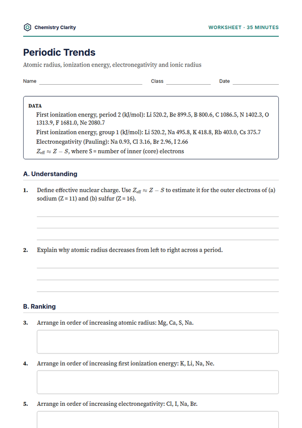 Preview of the first page of Periodic Trends Worksheet