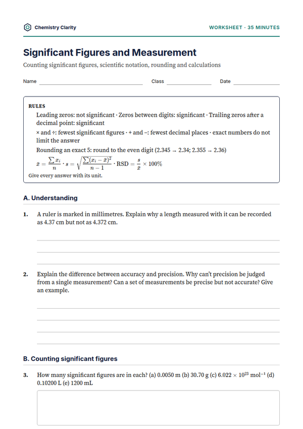 Preview of the first page of Significant Figures Worksheet