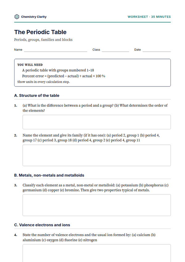Preview of the first page of The Periodic Table Worksheet