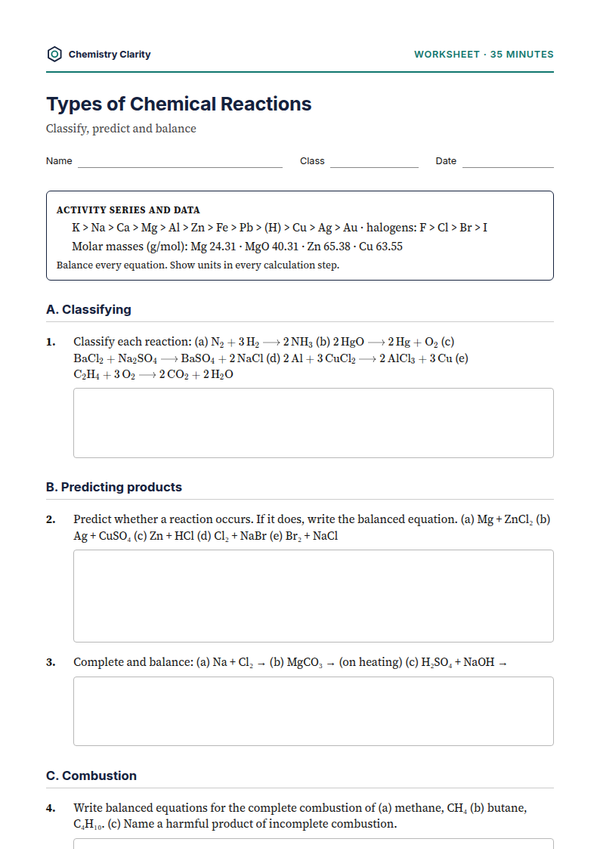 Preview of the first page of Types of Chemical Reactions Worksheet
