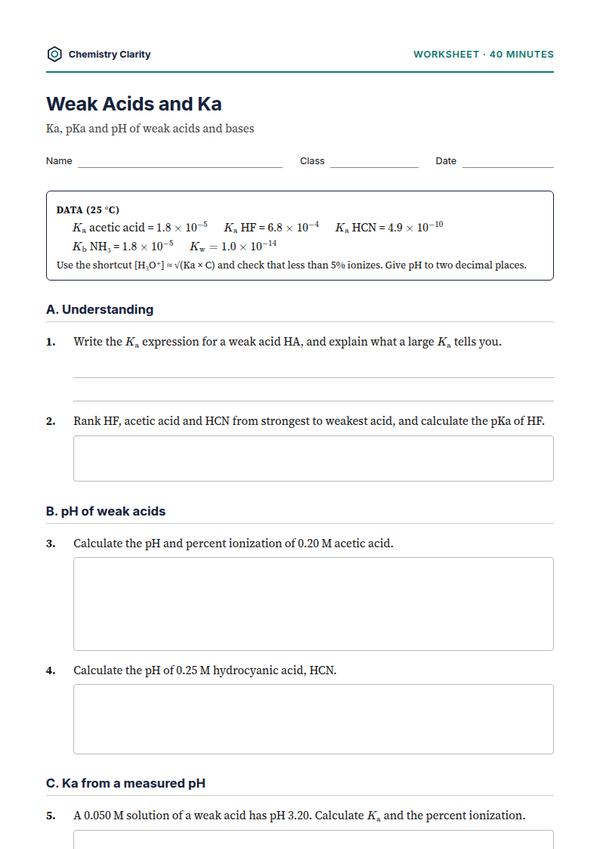Preview of the first page of Weak Acids and Ka Worksheet